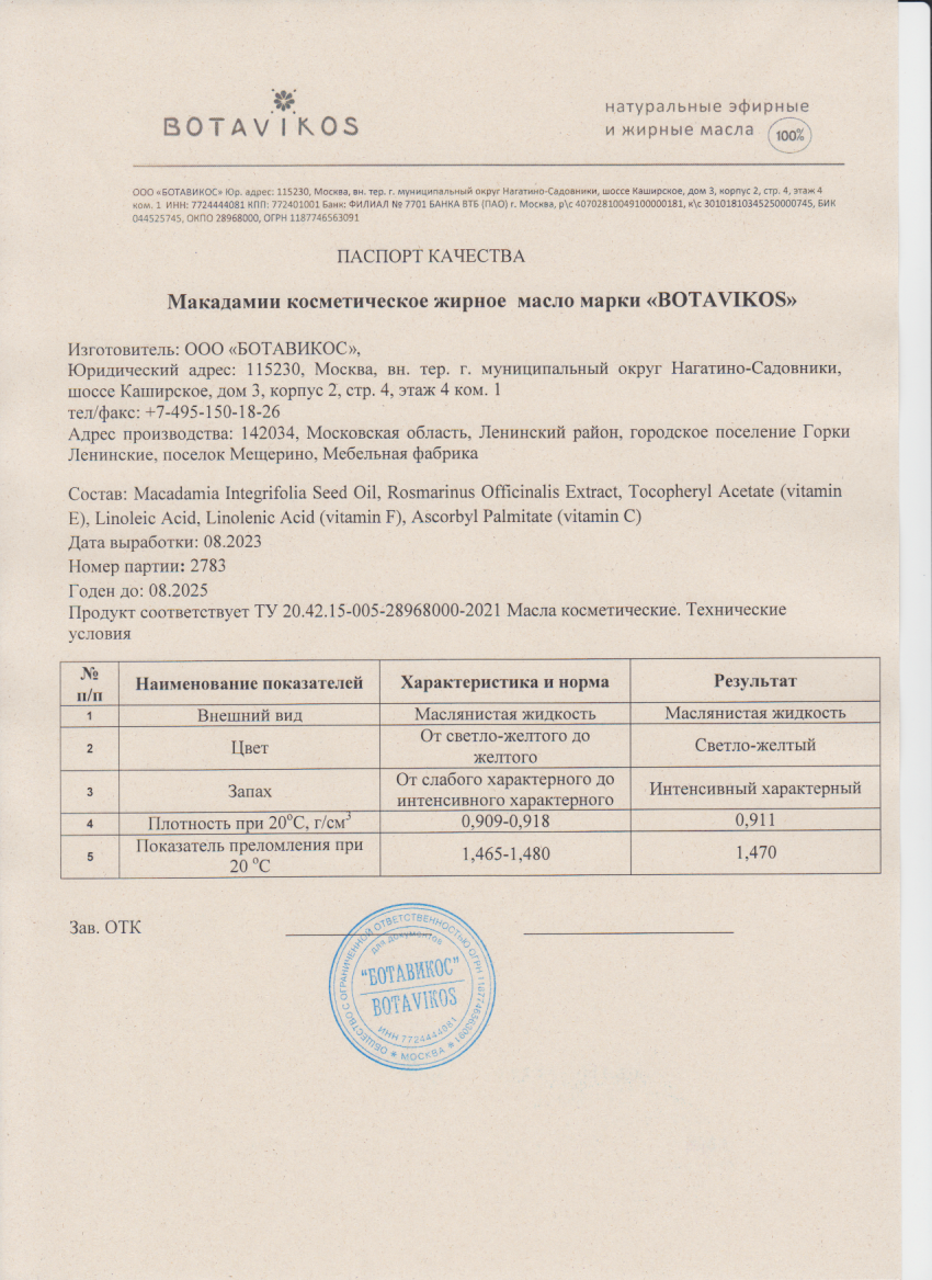 Паспорт №082023